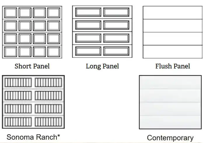 Wayne Dalton 9100 & 9605 garage door panel designs: Short Panel, Long Panel, Flush Panel, Sonoma Ranch, and Contemporary