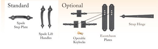 Diagram showing the hardware options for the Clopay Gallery series